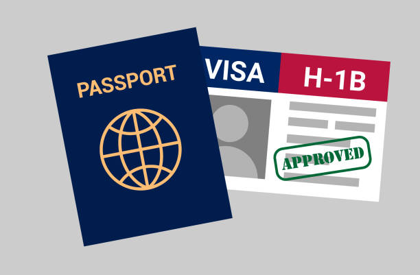 H-1B Visa Social Media Screening: What Applicants Need to Know