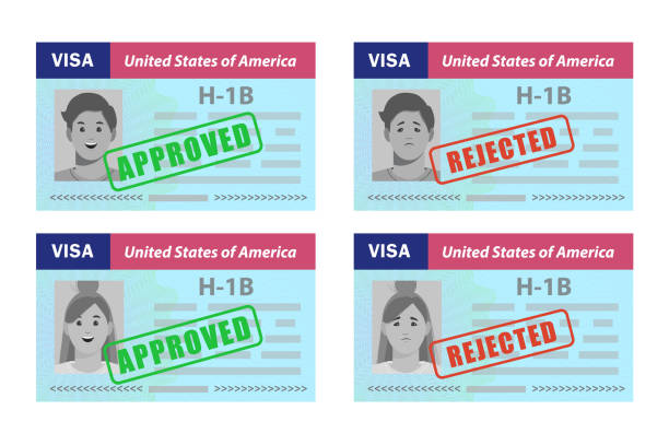 H-1B Visa Social Media Screening: What Applicants Need to Know