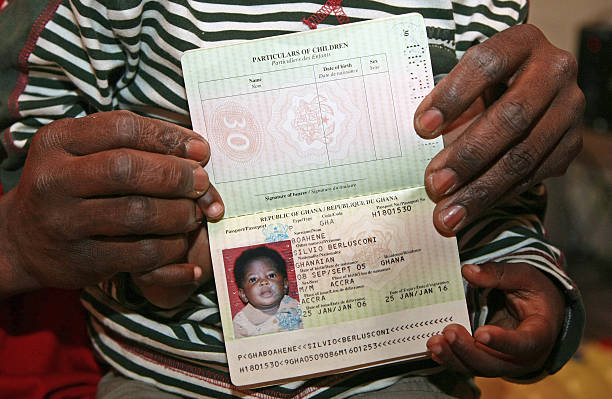 Visa Index for Ghana Passport