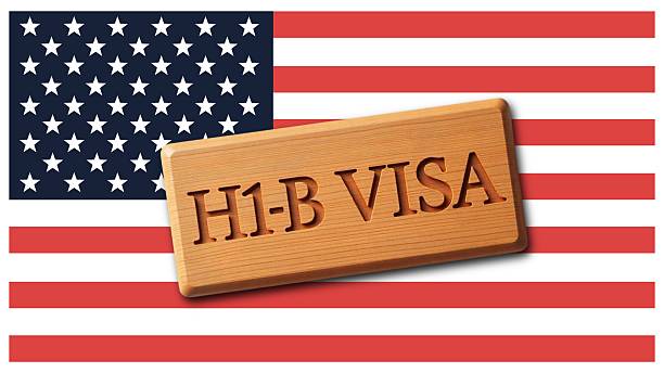 How to Check H1B Visa Status and What Every Update Means