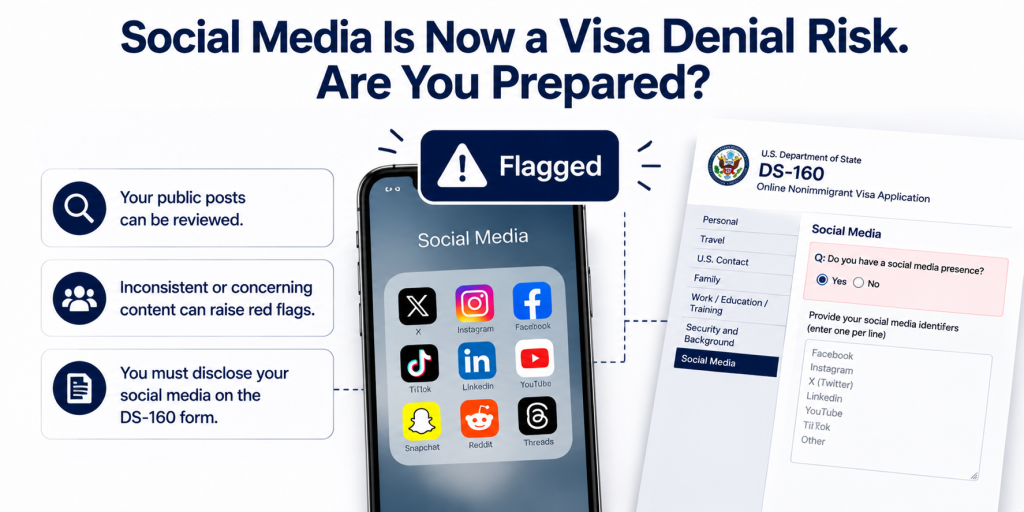 The Biggest Visa Denial Risk in 2026 That Nobody Is Talking About